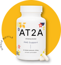 AT2A PMS Support