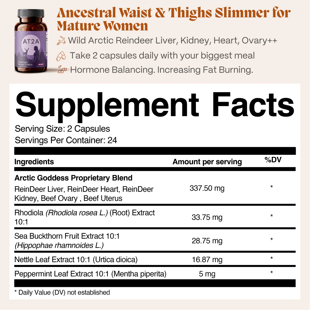 AT2A Metabolism Support Formula
