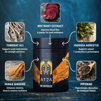 AT2A Natural T-Support Capsules