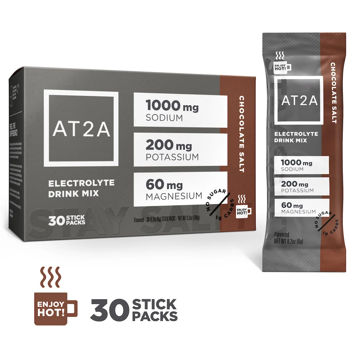 AT2A Zero-Sugar Electrolytes