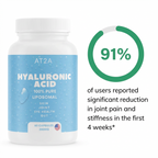 AT2A Hyaluronic Acid