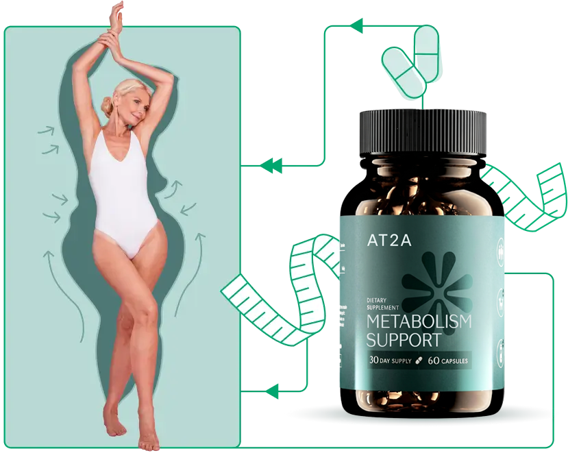 AT2A Metabolism Support